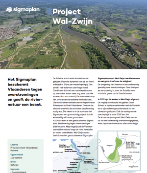 coverFiche-Wal-Zwijn